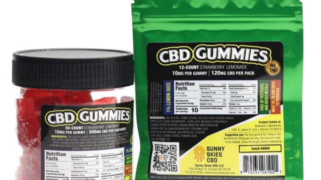 The Sweet Solution: Unveiling the Buzz Around CBD Gummies