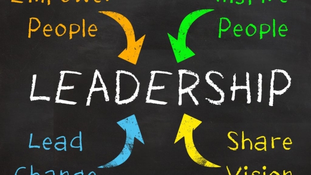 Moderne lederskab: Nøglen til fremtidens succes.