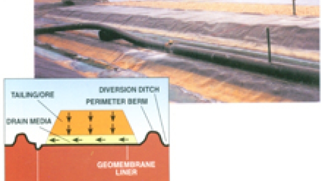 Exploring the World of Geomembrane: Unleashing the Power of Synthetic Liners