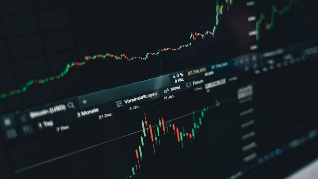 What is Market Analysis